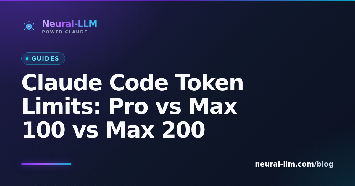 Claude Code token limits compared across Pro, Max 100, and Max 200 plans with community-estimated 5-hour usage buckets