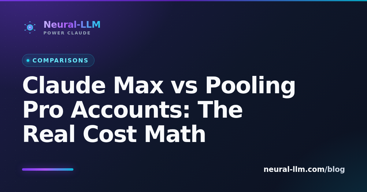 Cost comparison: one Claude Max 20x plan versus five pooled Claude Pro accounts with Power Claude rotation