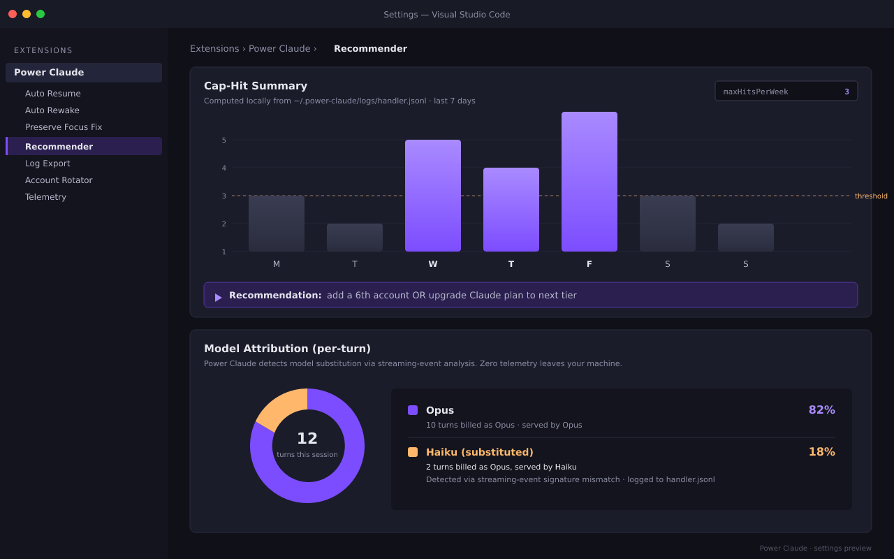 LLM Usage Recommender — weekly cap-hit summary showing the user crossed the upgrade threshold 3 times in 7 days, with a model-attribution breakdown of Opus-billed turns served by Haiku