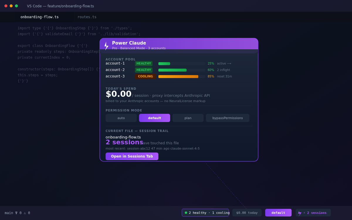 VS Code status bar showing Power Claude account counts, daily spend, permission mode, and per-file session count